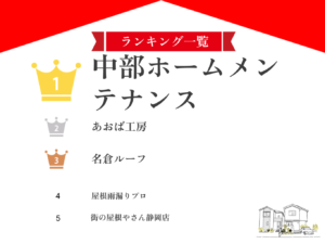 静岡県の外壁塗装・屋根修理おすすめランキング【2024年最新】