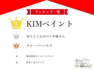 【プロ厳選】吹田市のおすすめ外壁塗装業者ランキング5選！