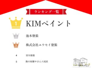 【プロ厳選】八尾市のおすすめ外壁塗装業者ランキング5選！