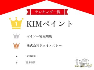 【プロ厳選】寝屋川市のおすすめ外壁塗装業者ランキング5選！