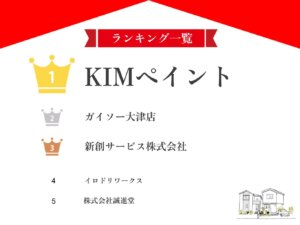 【プロ厳選】大津市のおすすめ外壁塗装業者ランキング5選！