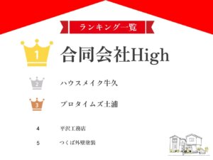【優良店のみ】土浦市のおすすめ外壁塗装業者ランキング5選！