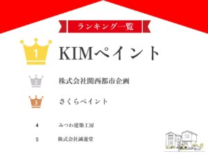 【プロ厳選】枚方市のおすすめ外壁塗装業者ランキング5選！