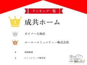 【プロ厳選】大和市のおすすめ外壁塗装業者ランキング5選！