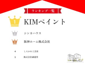 【プロ厳選】神戸市のおすすめ外壁塗装業者ランキング5選！