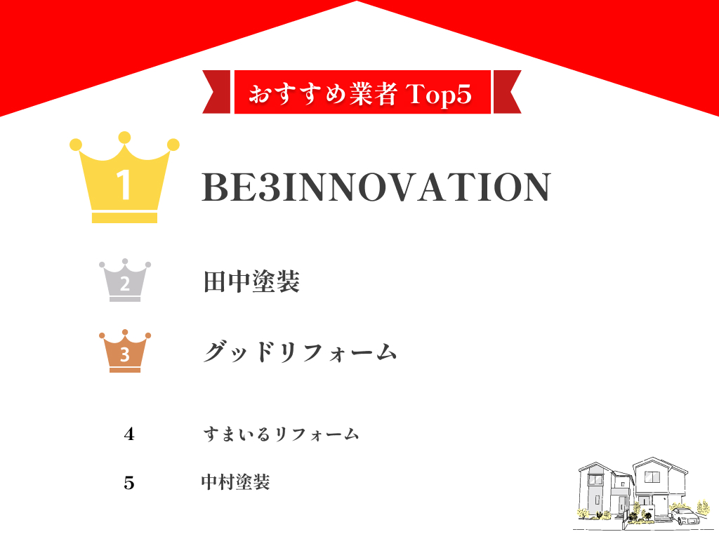 長崎県でおすすめの外壁塗装業者ランキング5選！口コミの良い優良店のみ【2024年最新】