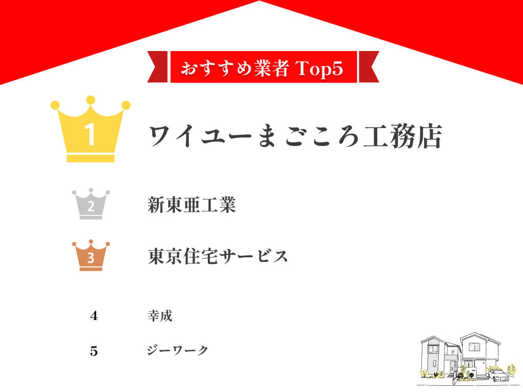 【失敗しない】東京都の大規模修繕おすすめ業者5社