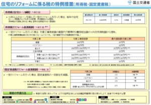 増改築証明書って何？