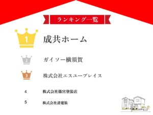 【2025年最新】横須賀市のおすすめ外壁塗装業者ランキング5選！